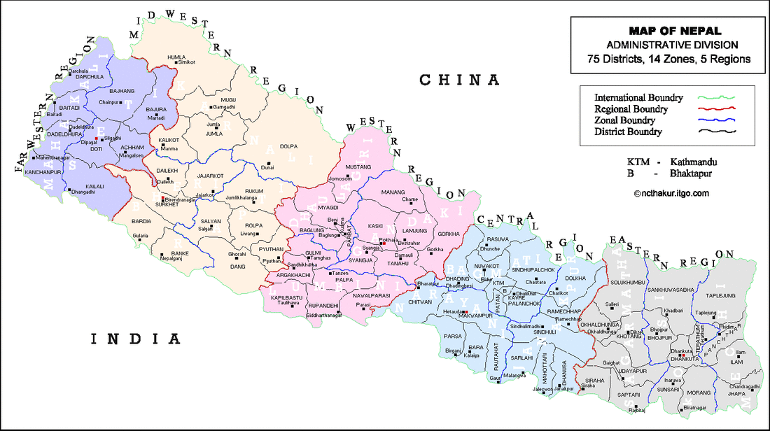 Nepali Linguae